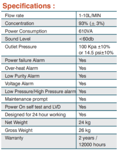 10 Lt Oxymed Specifications