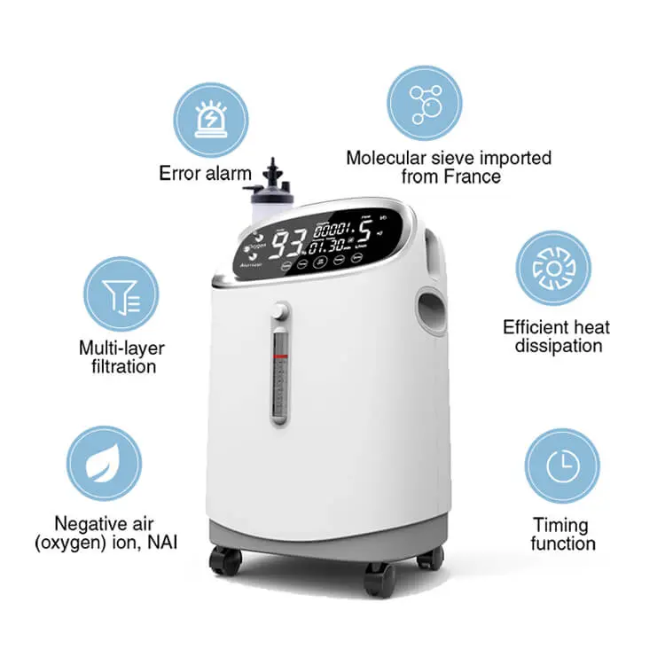 Oxygen Concentrators: Best Features to Consider For Rent & Sale